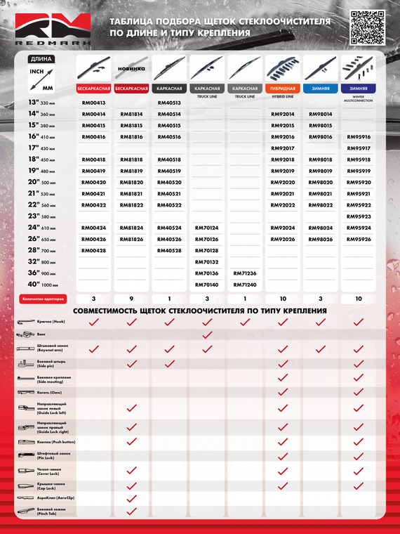 Щетка стеклоочистителя 500 мм (зимняя) RedMark WINTER MULTICONNECTION 12 способов крепления